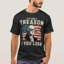 Suche nach amerikanische revolution kleidung George washington