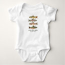 Suche nach fliegenfischen babykleidung Fischer