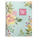 Suche nach blauer hintergrund kleine notizbücher Mit blumen