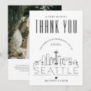 Suche nach seattle karten Vielen dank