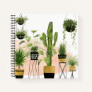 Suche nach pflanzen kleine notizbücher Botanisch