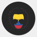 Suche nach latino aufkleber Lateinamerika