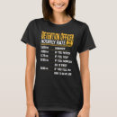 Suche nach inhaftierung tshirts Offizier