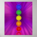 Suche nach chakras Leben