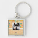 Suche nach dickens schlüsselanhänger Ich kann habe cheezburger