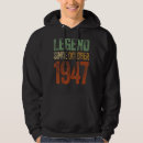 Suche nach 75 hoodies Geboren