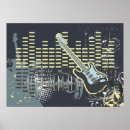 Suche nach vintage guitar poster Retro