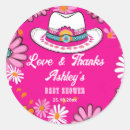 Suche nach rosa türkis aufkleber Gäste