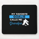 Suche nach benutzer mousepads Desktopcomputer