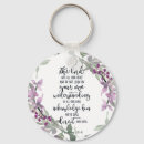 Suche nach vertrauen schlüsselanhänger Schrift