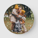 Suche nach ihr mama wanduhren Mutter