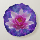 Suche nach frühling dekokissen Mutter