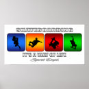Suche nach skateboard poster Skateboarden