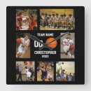 Suche nach collagen wanduhren Vorlage