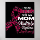 Suche nach multiple poster Myelom