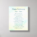 Suche nach großeltern leinwandbilder Personalisiert