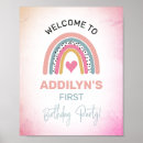 Suche nach birthday party poster Willkommen