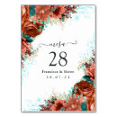 Suche nach spanisch tischkarten Jede person