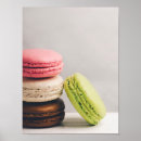 Suche nach französischer koch poster Retro