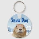 Suche nach blizzard schlüsselanhänger Tag