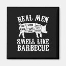 Suche nach bbq magnete Koch