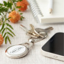 Suche nach denver schlüsselanhänger Colorado