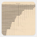 Suche nach graph aufkleber Vereint