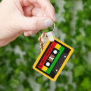 Suche nach reggae schlüsselanhänger Jamaikanisch