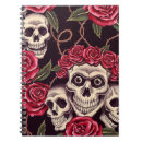 Suche nach roter schädel kleine notizbücher Skelett