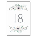 Suche nach anemonen tischkarten Botanisch