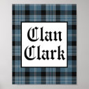 Suche nach gälisch poster Keltisch