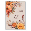 Suche nach erntedank tischkarten Jede person