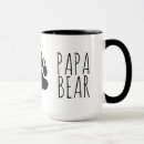 Suche nach papa bear tassen Papageienbär