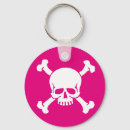 Suche nach pirate schlüsselanhänger Totenkopf und knochen