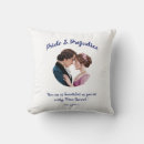 Suche nach jane austen kissen Elizabeth bennet