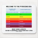 Suche nach ara mousepads Jede person