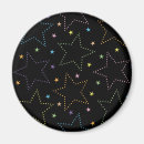 Suche nach konstellation magnete Himmel