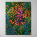 Suche nach dschungel aquarell poster Exotisch