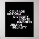 Suche nach vielfalt poster Gleichheit