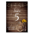 Suche nach cowboy tischkarten Frisch verheiratet