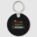 Suche nach russian schlüsselanhänger Weihnachten