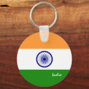 Suche nach indien schlüsselanhänger Patriotisch