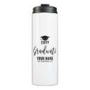 Suche nach thermo tassen Für alle