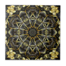 Suche nach schrank untersetzer Jede person