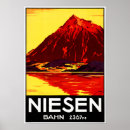 Suche nach thun poster Vintage