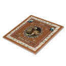 Suche nach mutter fliesen Jede person