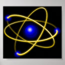 Suche nach physik poster Teilchen