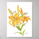 Suche nach tiger aquarell poster Botanisch