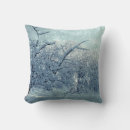 Suche nach winterlandschaft dekokissen Winterwunderland