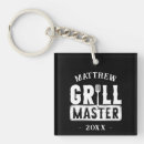 Suche nach barbecue schlüsselanhänger Grillmeister